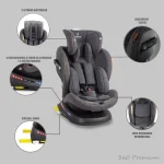 Bebesit Butaca Supra 0/1/2/3 360 isofix PREMIUM - Image 4